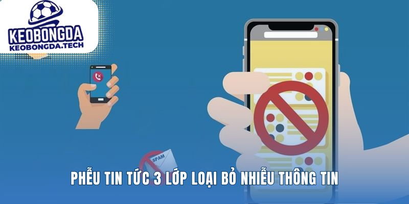 Phễu tin tức chắt lọc mọi dữ liệu nhiễu loạn
